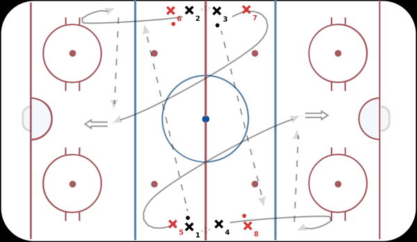 4 Man Escape diagram