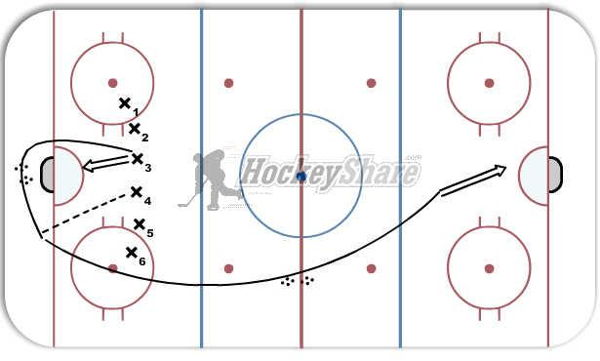 Arch shooting into breakaway  diagram
