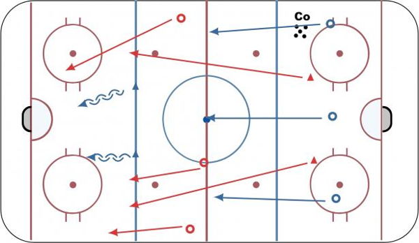 Ranger 3 on 2 (pt. 3) diagram
