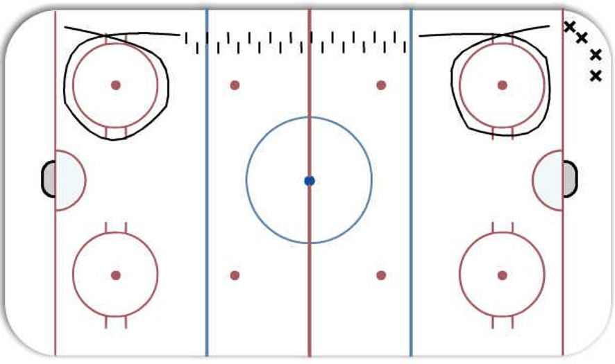 skating wu circles + Hockey Drill
