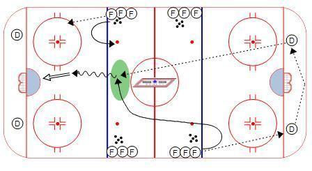 D to D Stretch Pass -  diagram