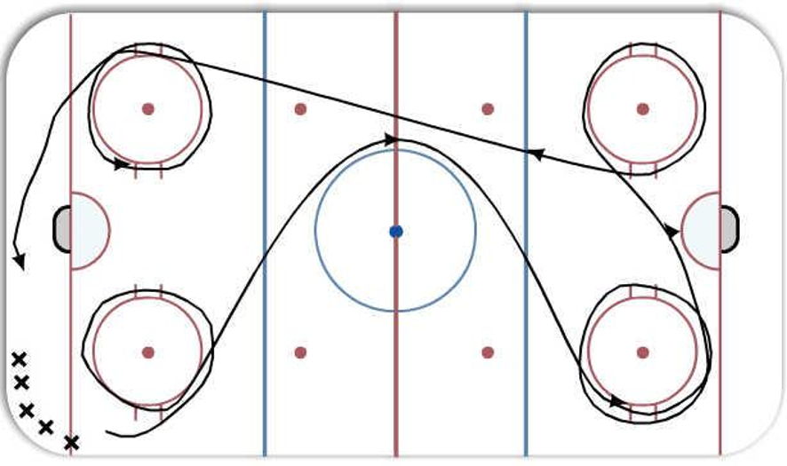 Warmup 3 hockey drill