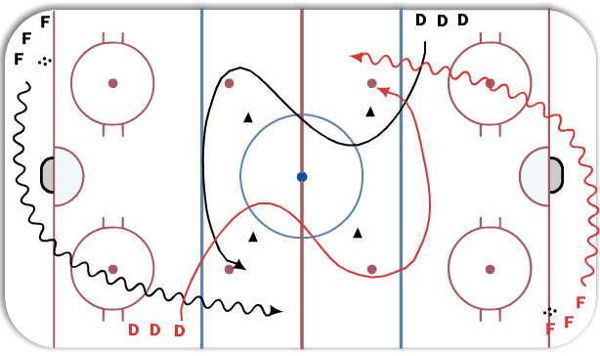 Gate Drill diagram