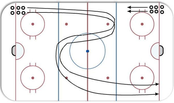 Lactic Czech S diagram