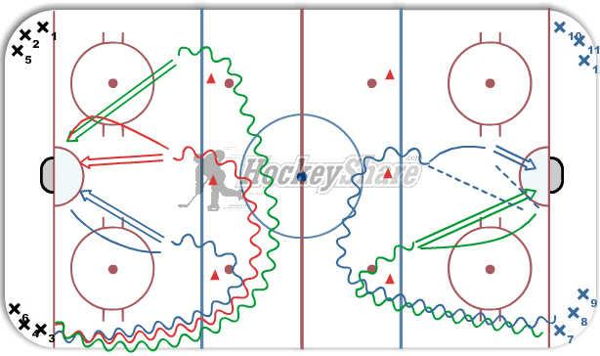 3 cone rebound diagram