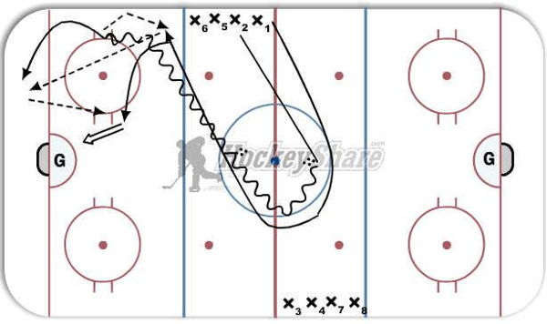 2 ON 0 BACKPASS diagram