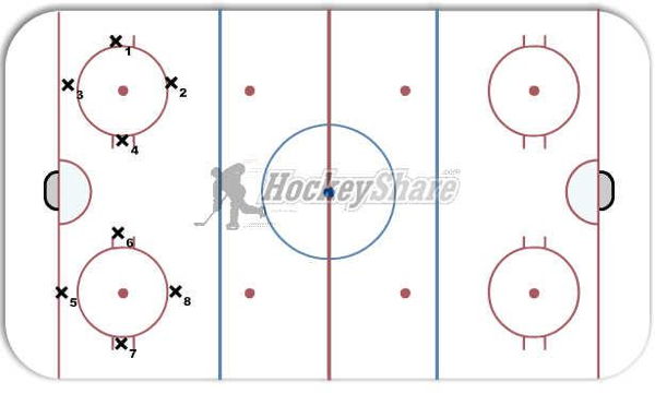 King of the Ring diagram