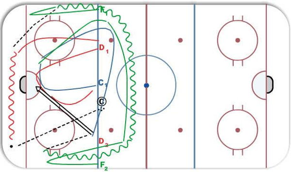 Simple Break Out diagram