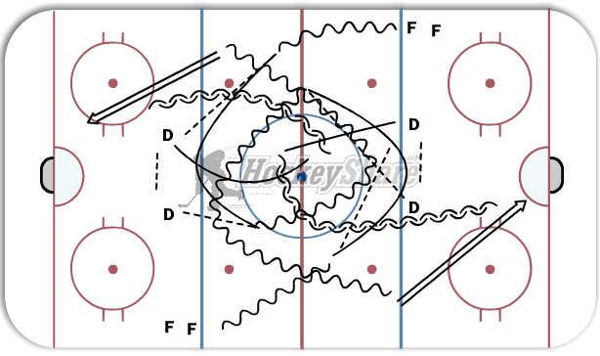 1 V 1 diagram