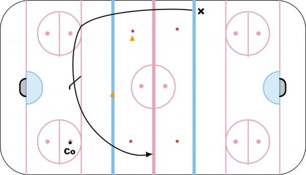 NZ Pressure Sprint diagram
