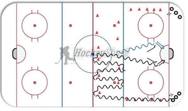 Wrist and backhand shot diagram