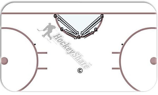 Crease Movement 1 diagram