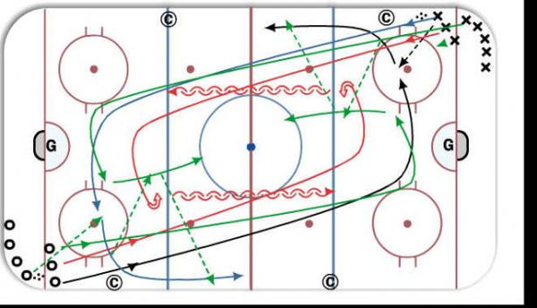 2 on 1 diagram
