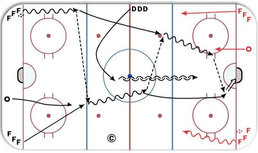 Drill Preview