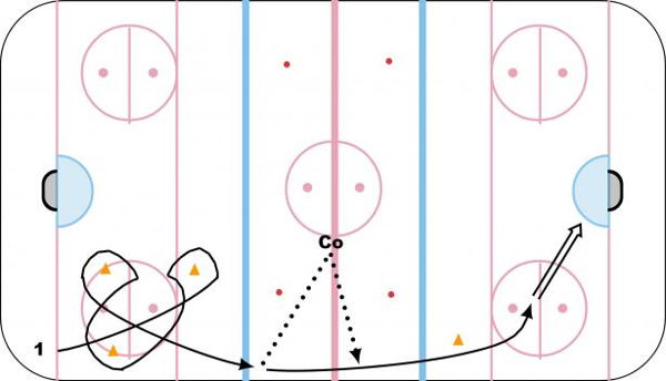 Tight Turn Attack diagram