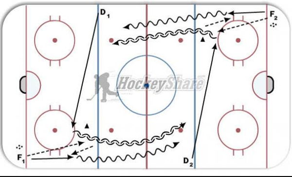 1 on 1 w/Holding Pass diagram
