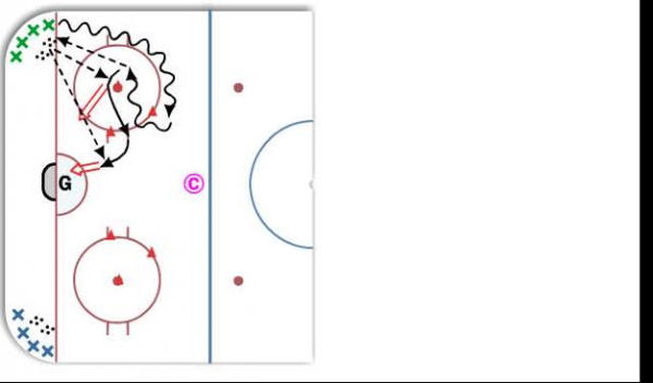 Shooting Warm-Up diagram