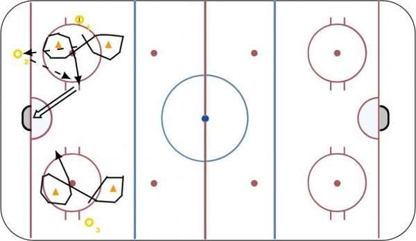 Pepper Drive w/ Figure 8s diagram