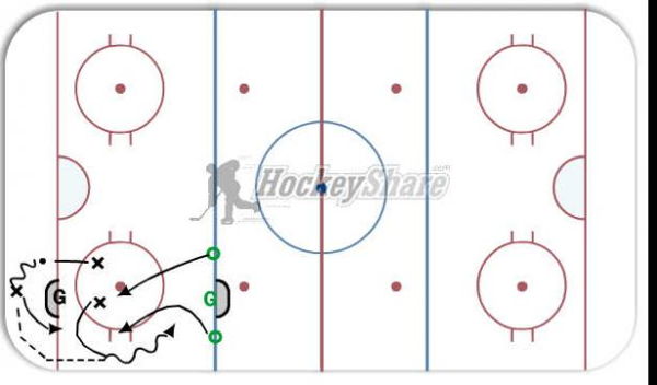 2v2 B/O ring Game diagram