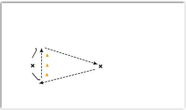 Dryland Backhand to Forehand Pass diagram