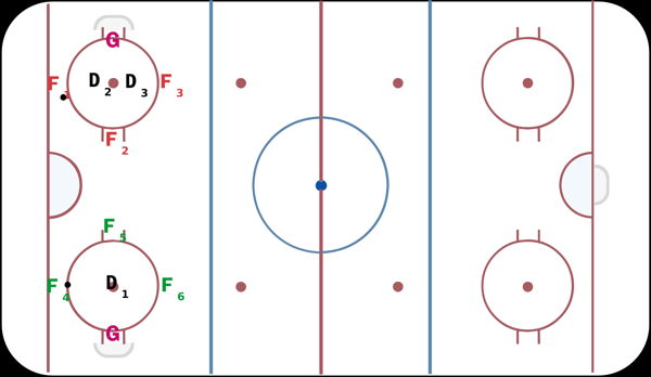 1/2 Ice 3 on 2 Circle Game diagram