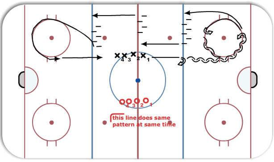 Drill Preview