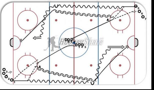 2 on 1 diagram