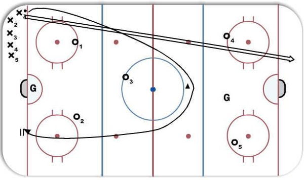 Baseball Full Ice diagram