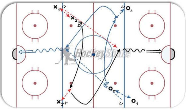 Czech Passing diagram