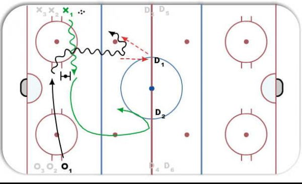 Barr NZ Double Regroup 2v2 diagram