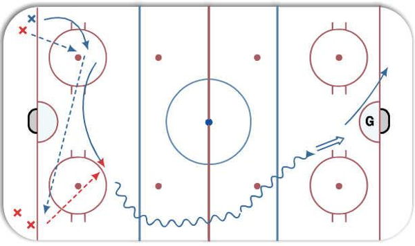 Rocket Drill diagram