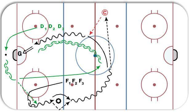 Drill Diagram