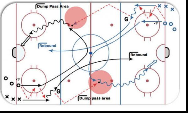 Grady Indirect diagram