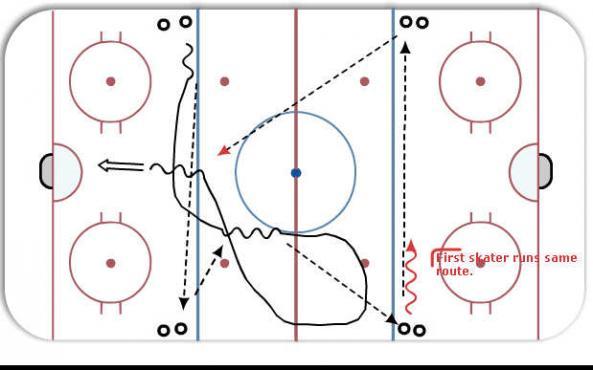 Blues.  #5 Mowhawk strech pass diagram