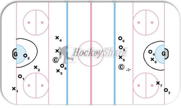 2 on 2 Battle diagram