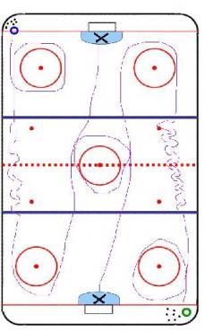Stride, Crossover Combo diagram