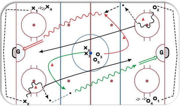Board Pass Back Check diagram