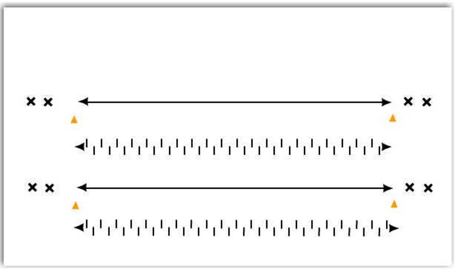Dryland 10 yard Sprint Hockey Drill