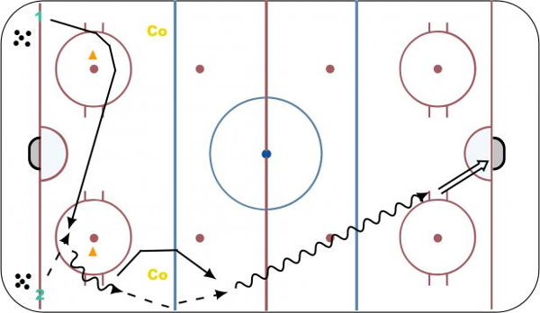 Get the Puck Out! (Seq. 1) diagram