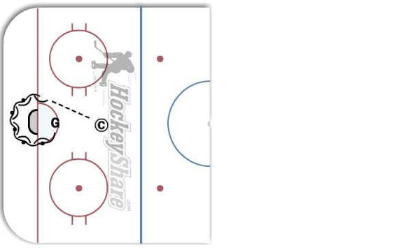 Around the net pass 2 diagram
