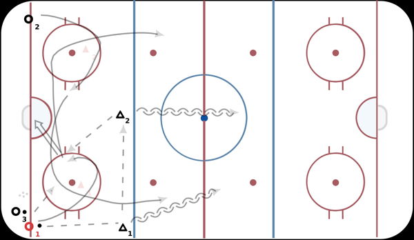 D Tip 2 on 2 diagram