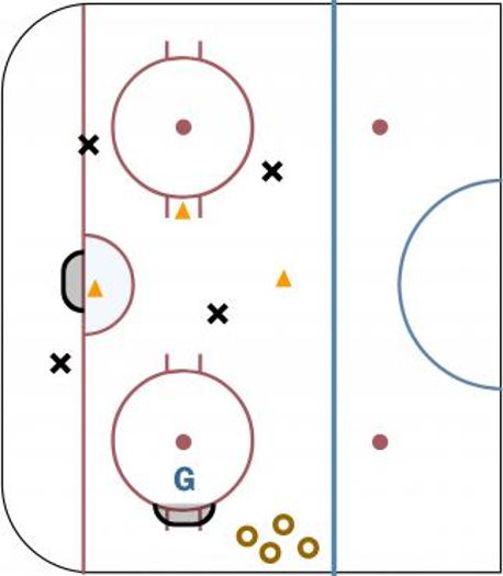 Baseball (cross-ice) - Hockey Drill