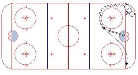 Snake Shooting Drill diagram