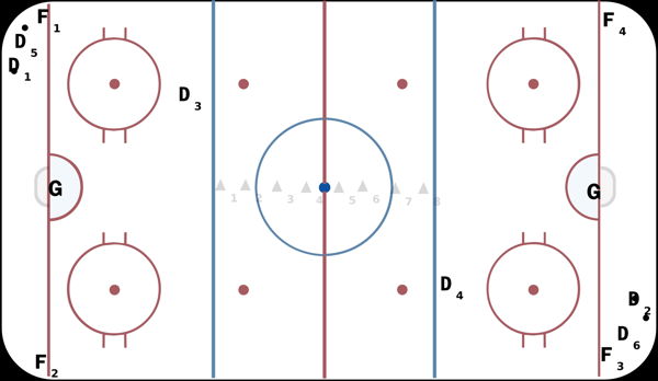 2on1 with rushed/blocked Point Shot diagram