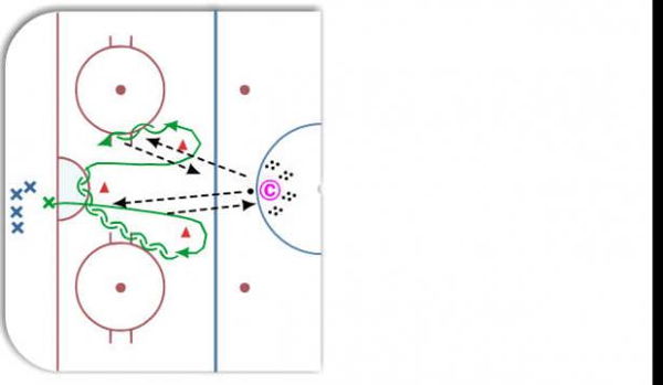 3 Cone Passing Drill diagram