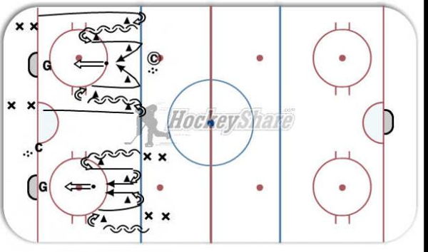 Quick puck races diagram