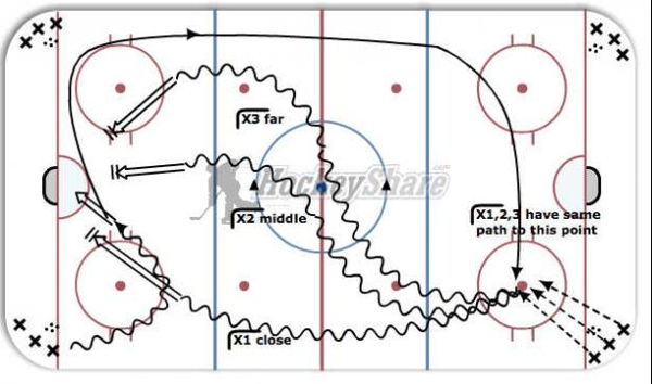 3 Man 6 Shot diagram