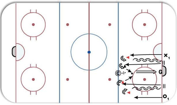 Quick steps and backwards pivot diagram