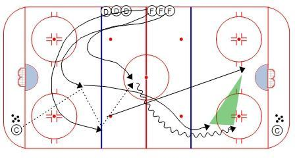 Drill Preview