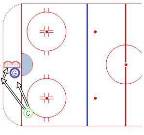 Wall Deflections diagram
